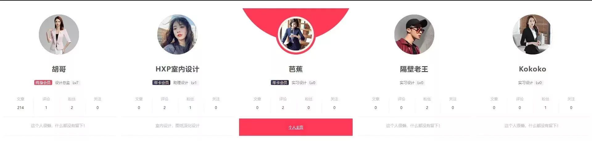 WordPress网站B2主题会员展示模块