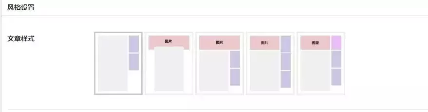 WordPress网站美化之文章底部版权/公告模块