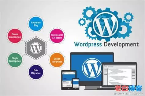 关闭WordPress文章浏览统计/发布时间功能-以document主题为例