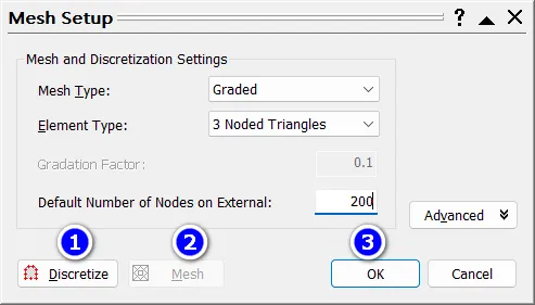 基于Phase有限元法计算边坡稳定性