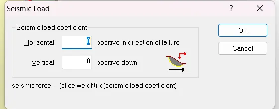 基于Phase有限元法计算边坡稳定性