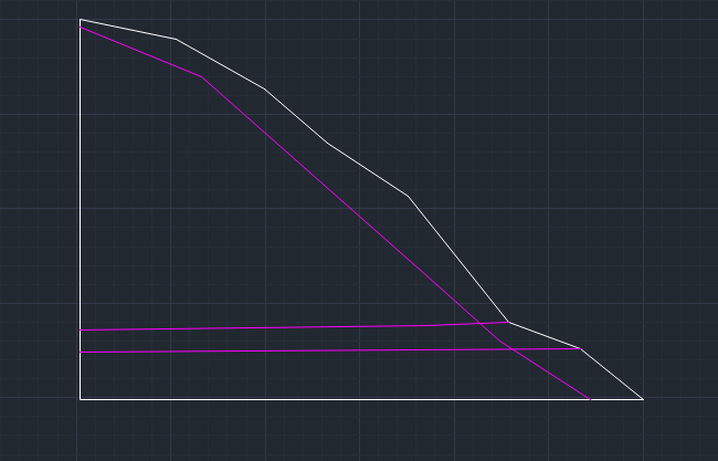 基于slide2极限平衡法计算边坡稳定性