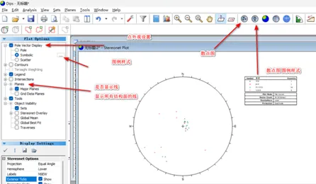 基于dips7.0的结构面赤平投影及边坡滑动方式分析
