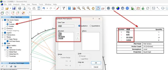 基于dips7.0的结构面赤平投影及边坡滑动方式分析