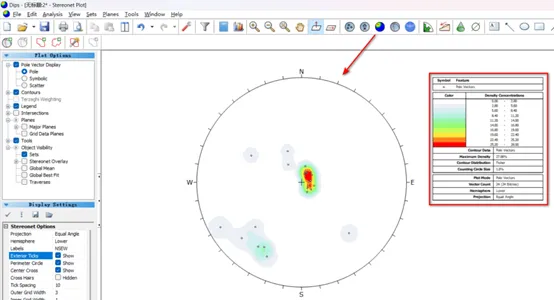 基于dips7.0的结构面赤平投影及边坡滑动方式分析
