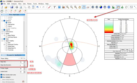 基于dips7.0的结构面赤平投影及边坡滑动方式分析