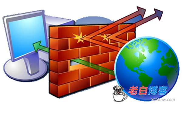 cyberpanel+openlitespeed服务器防火墙端口设置