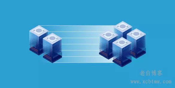 两个Cyber​​Panel面板之间数据互相迁移