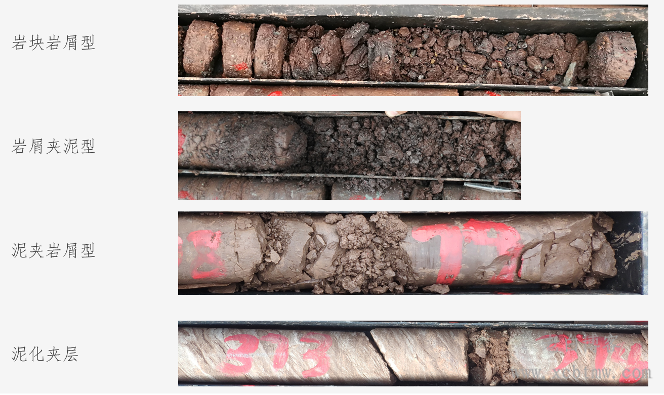 工程地质岩芯编录要点