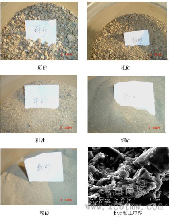 工程地质岩芯编录要点-三大岩鉴定描述