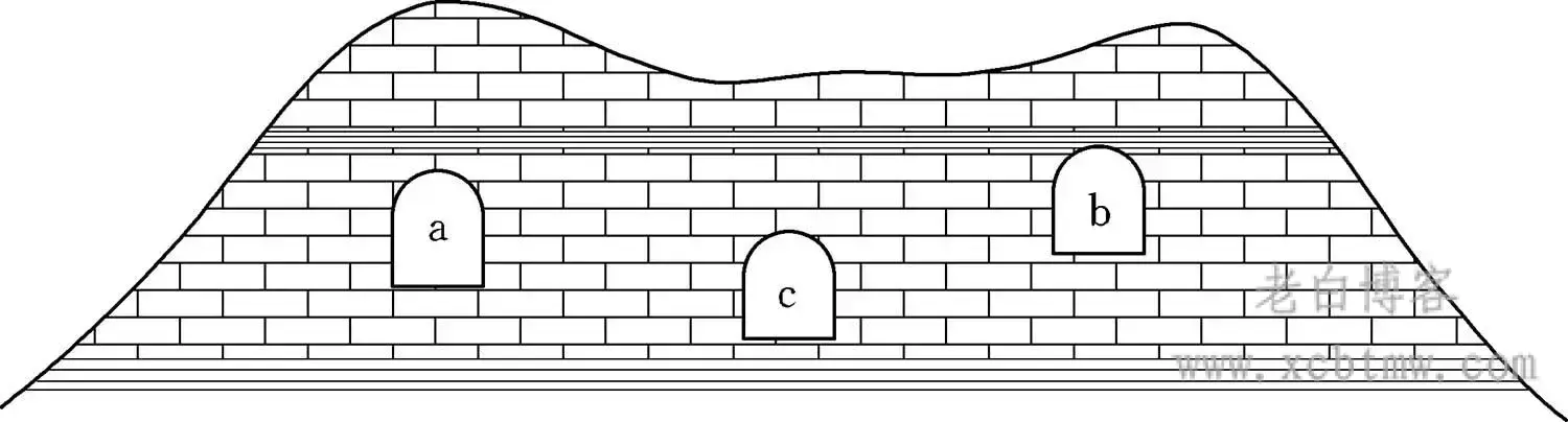地下工程选址工程地质评价