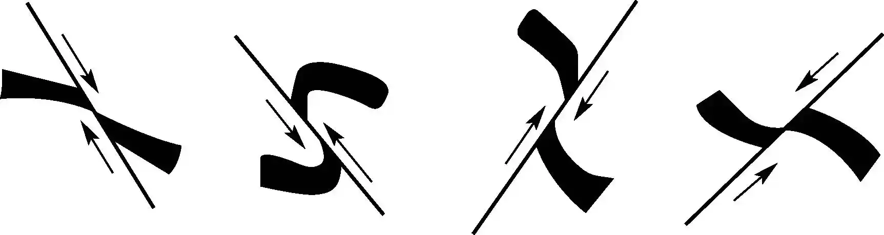 断层的伴生现象和地貌标志