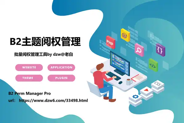 7B2主题阅读权限管理插件B2 Perm Manager Pro