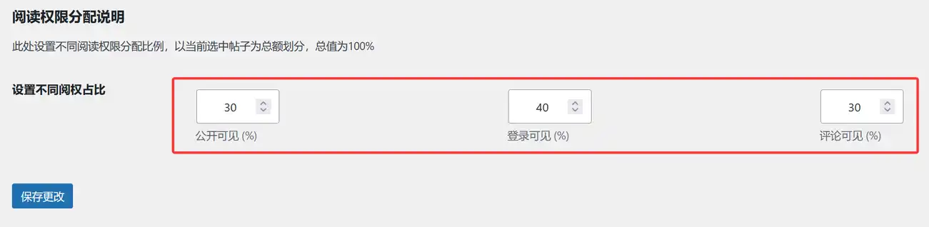 7B2主题阅读权限管理插件B2 Perm Manager Pro