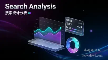 WordPress网站用户搜索结果统计分析插件-Analytics Pro