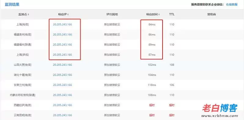 基于hosts修改的国内腾讯云服务器GitHub高速下载方法
