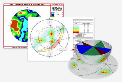 基于dips7.0的结构面赤平投影及边坡滑动方式分析